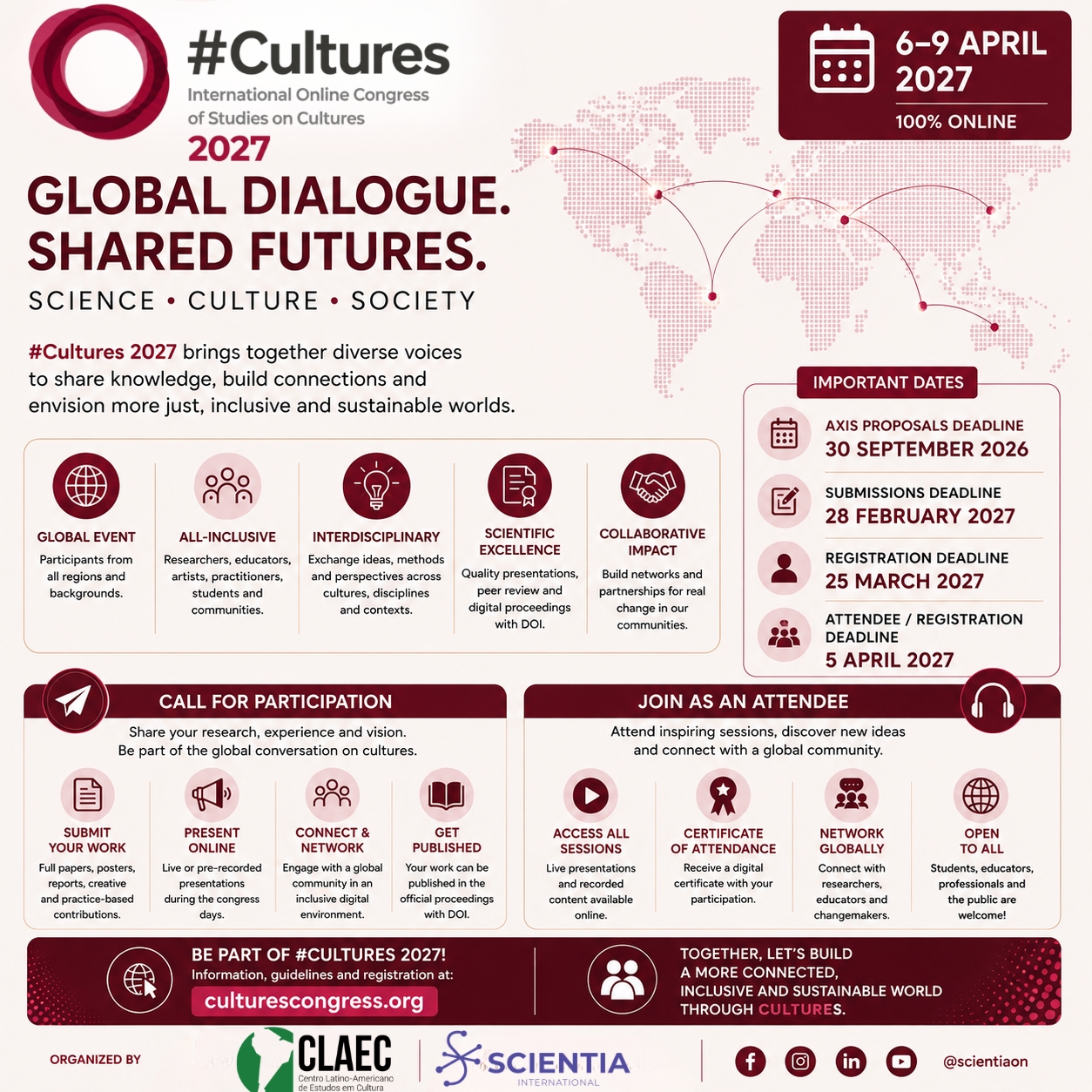Announcement of the open calls for submissions, thematic axis partnerships and institutional partnerships for #Cultures 2027